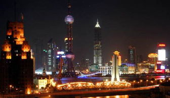 2019年上海高新技术企业认定 条件、材料与税收优惠政策详解