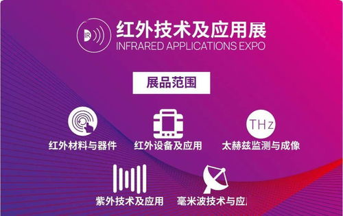 潜心归本十八载——上海硅酸盐所述氟化钙高端应用之路